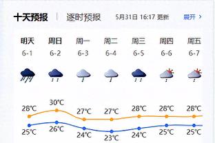 霍姆格伦：像利拉德这样的家伙 我们不能只靠一个人单防