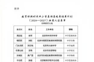 毛剑卿：格列兹曼不如罗伊斯&和斯内德差不多 卡卡没有小罗巅峰强